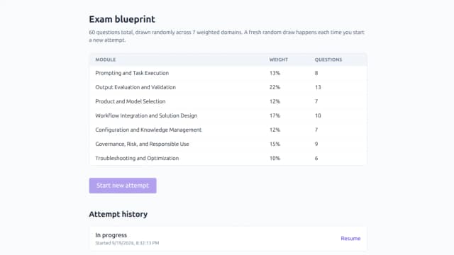 /posts/anthropic-cert-prep/002-Exam-overview.webp