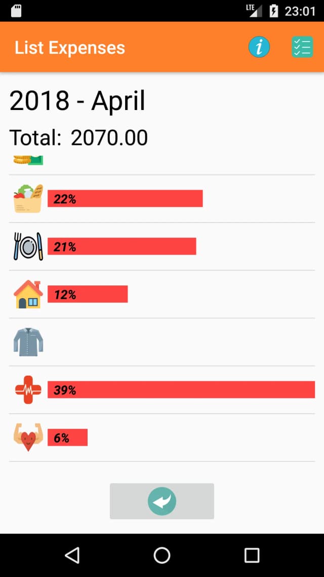 /posts/monthly-cost/003-Expense-chart.webp