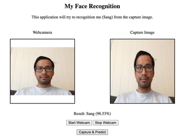 /posts/my-face-recognition/001-Correct-prediction.jpg