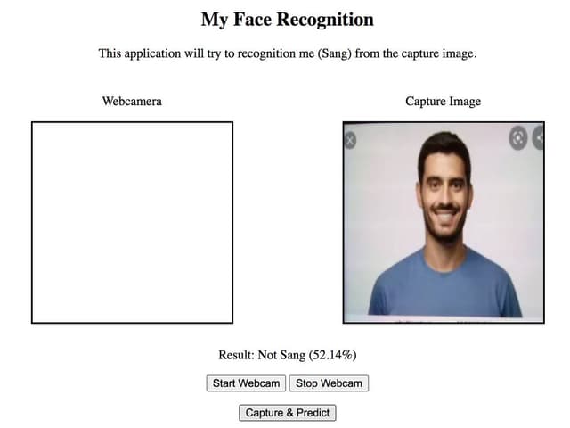 /posts/my-face-recognition/026-Correct-prediction.jpg