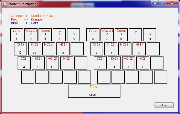 /posts/scoreboard-karate/012-Keyboard-shortcuts.webp