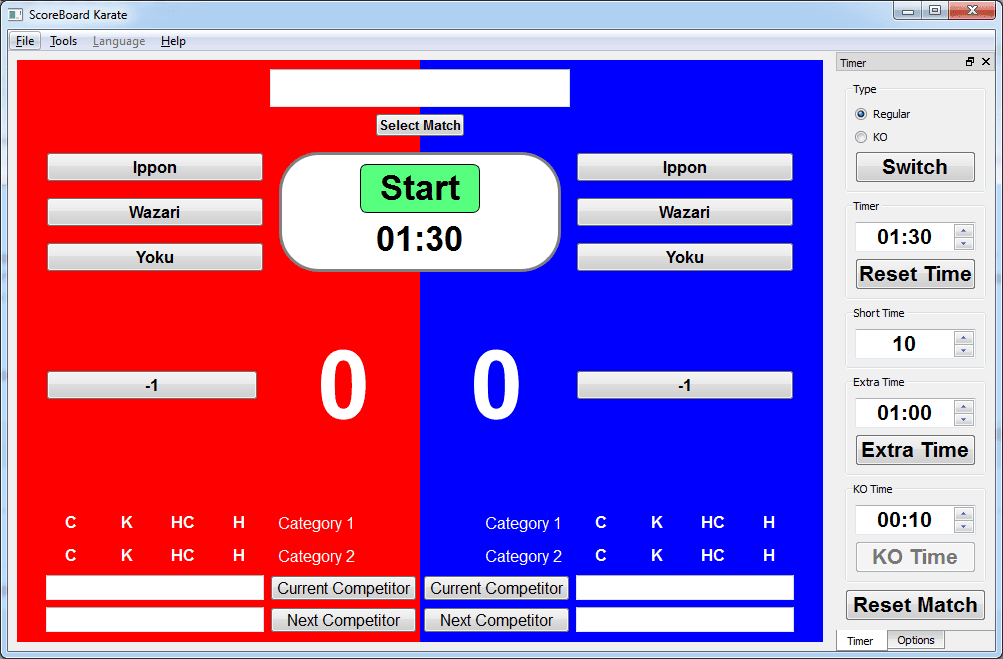 Scoreboard controller