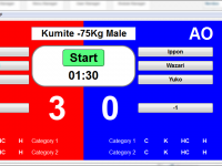 Score board manager for Kumite.